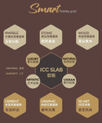 ICC瓷砖岩板终端门店不只品牌调性高